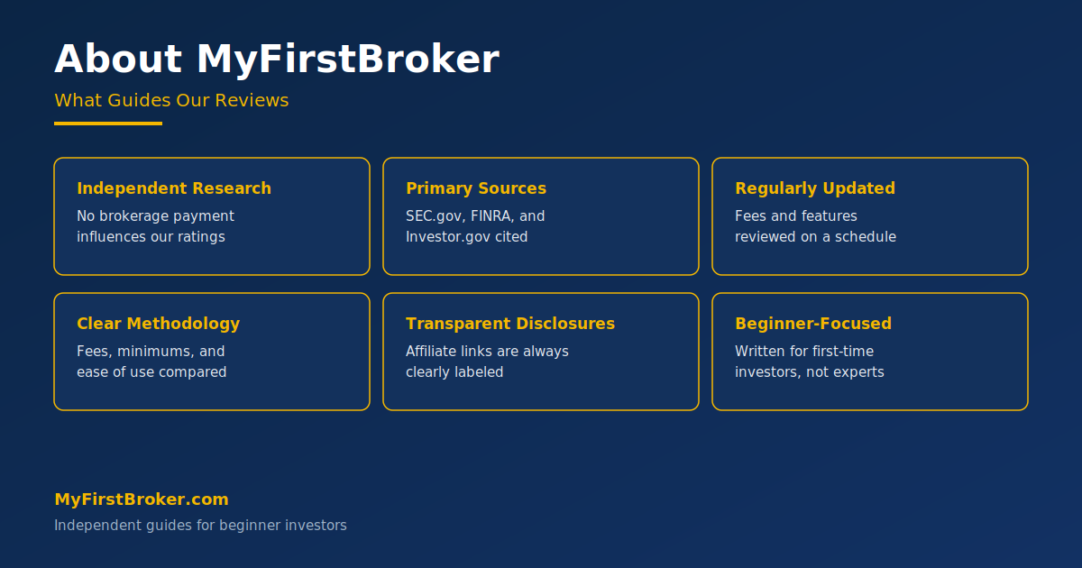 MyFirstBroker editorial standards and independent research