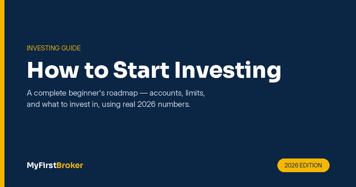 How to start investing as a complete beginner — 2026 guide